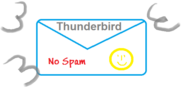 Thunderbird: So blockierst du erfolgreich einen unerwünschten Spam / Sender