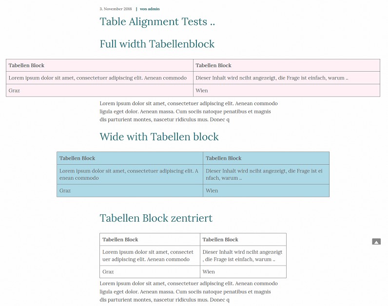 tabellen-block-gutenberg-alignments