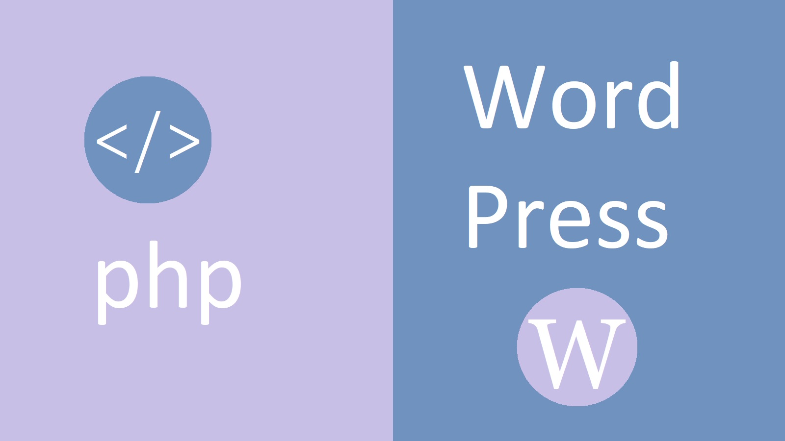 php-wordpress